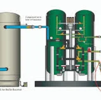 Nitrogen Pl